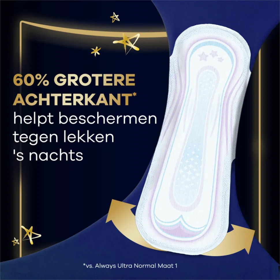 Always Maandverband Ultra Secure Night 72 stuks