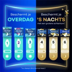 Always Maandverband Ultra Secure Night 72 stuks