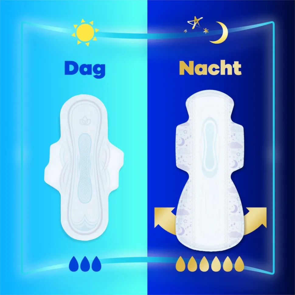 Always Maandverband Ultra Secure Night 40 stuks