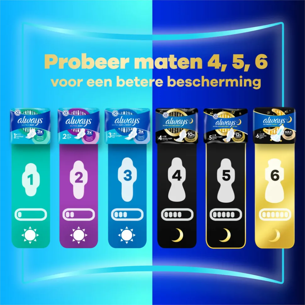 Always Maandverband Ultra Secure Night 40 stuks