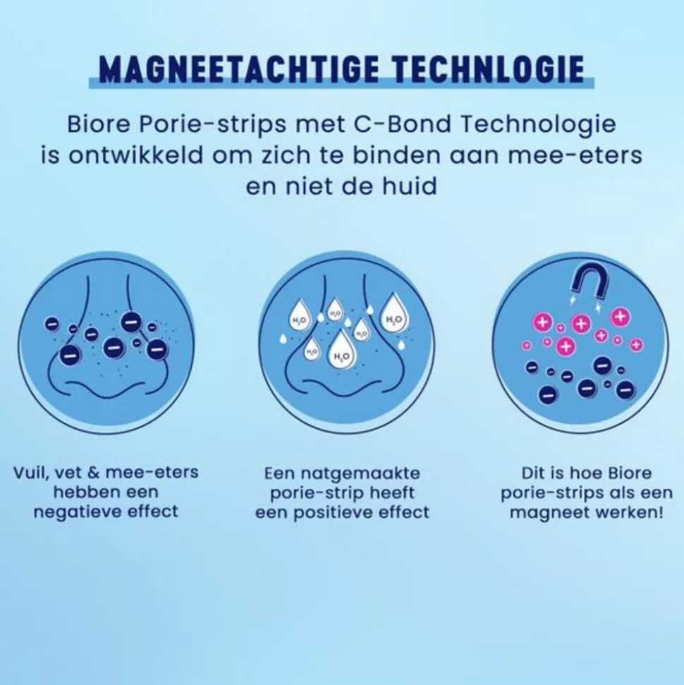 Bioré Houtskool Diep Reinigende Porie Strips 6 stuks
