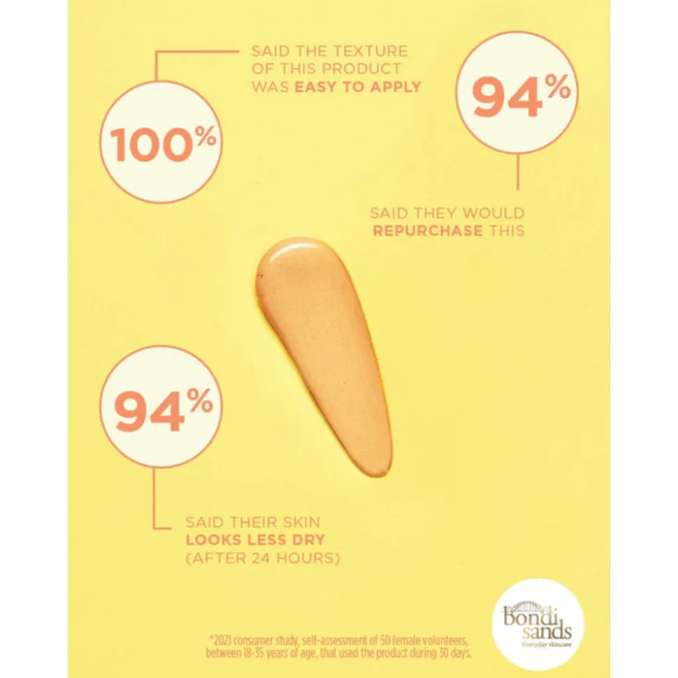 Bondi Sands Sunny Daze SPF 50 Moisturiser 50 gr