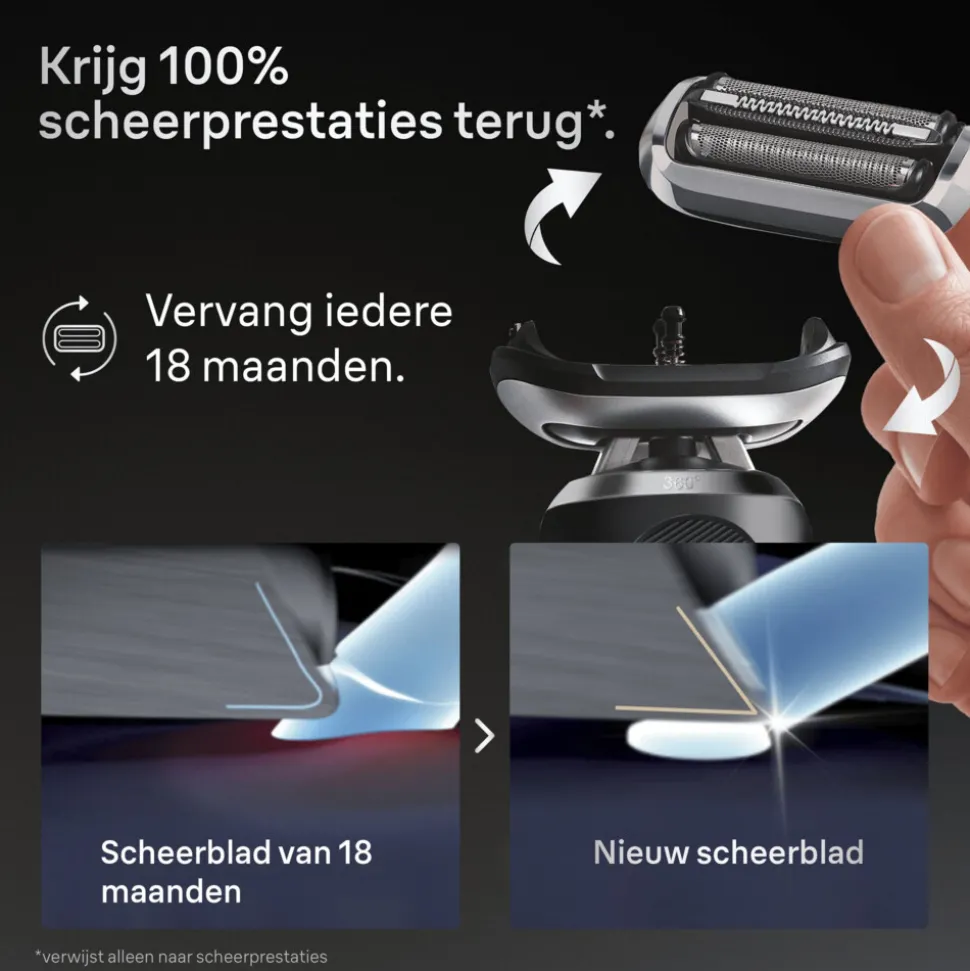 Braun Elektrisch Scheerapparaat Vervangingskop Series 7 74S