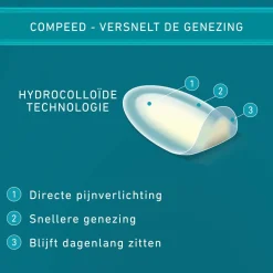 Compeed Blarenpleister Medium 6 stuks