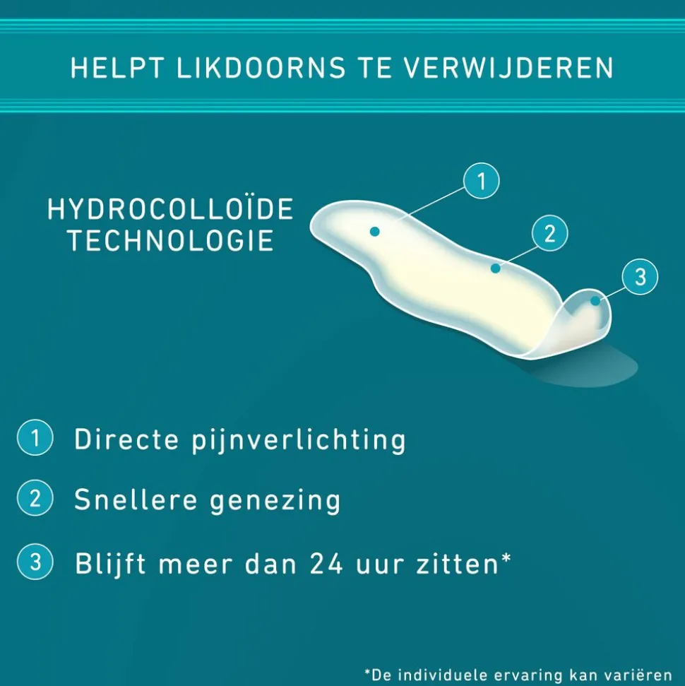 Compeed Likdoornpleister Medium 10 stuks