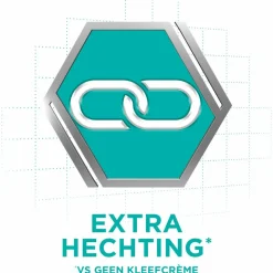 Corega Kleefcrème Ultra Kunstgebitverzorging 70 gr