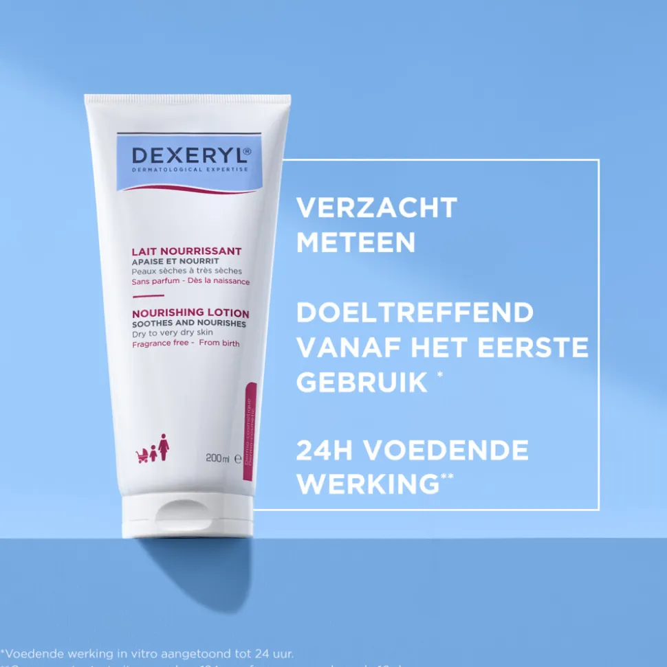 Dexeryl Voedende Lotion 200 ml