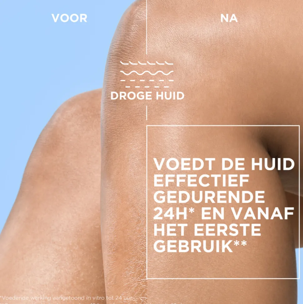Dexeryl Voedende Lotion 200 ml