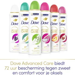 Dove Deodorant Core Collection Pakket