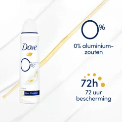 Dove Deodorant Spray 0% Original 150 ml