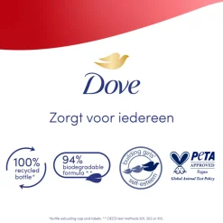 Dove Douchecrème Reviving 400 ml