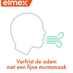 Elmex Mondspoeling Anti-Cariës 400 ml