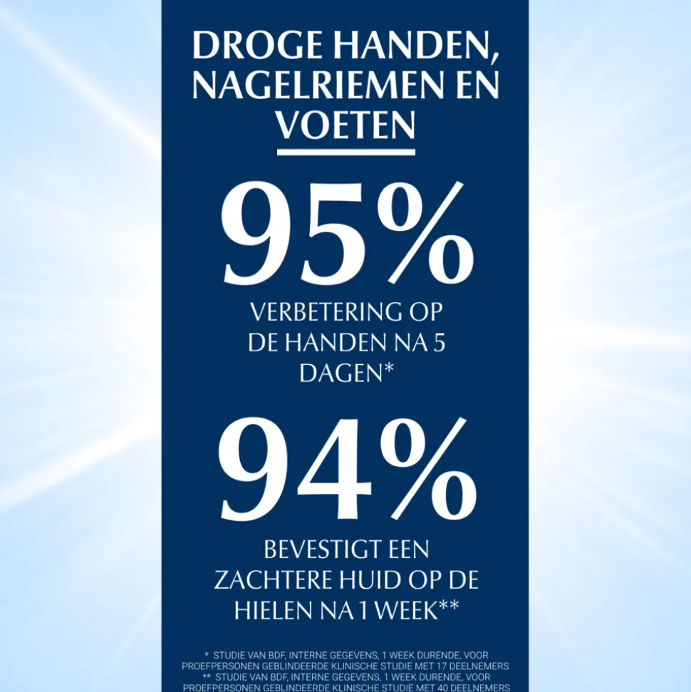 Eucerin Aquaphor Huidherstellende Zalf 40 gr