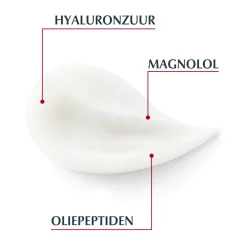 Eucerin Hyaluron-Filler + Volume-Lift Oogcontourcrème SPF 15 15 ml