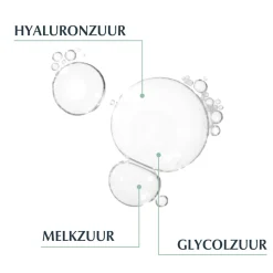 Eucerin Hyaluron-Filler + 3x Effect Huidverfijnend Serum 30 ml