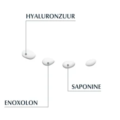 Eucerin Hyaluron-Filler + 3x Effect Dagcrème Normale tot Gemengde Huid 50 ml