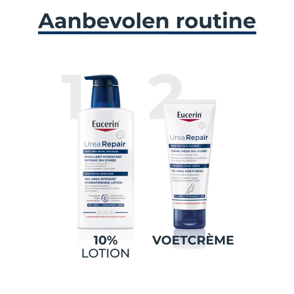 Eucerin UreaRepair Bodylotion met 10% Urea 400 ml