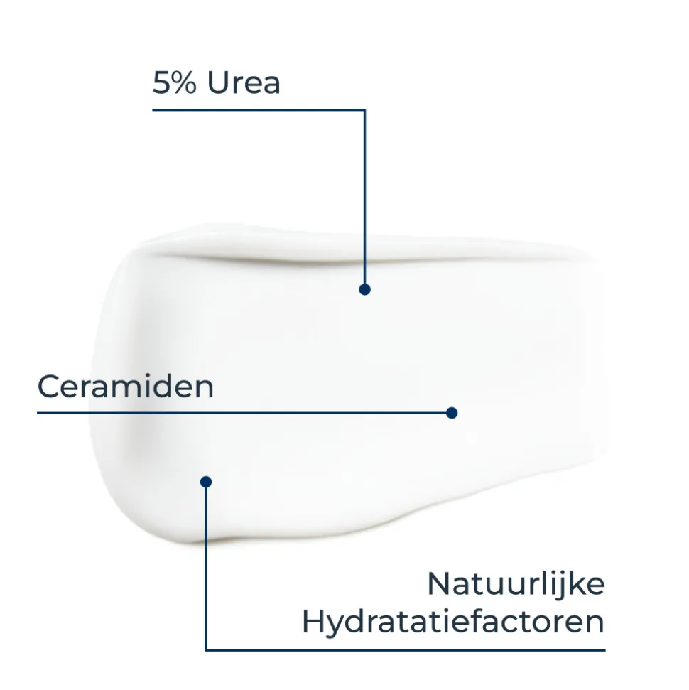 Eucerin UreaRepair Gezichtscrème 5% Urea 50 ml