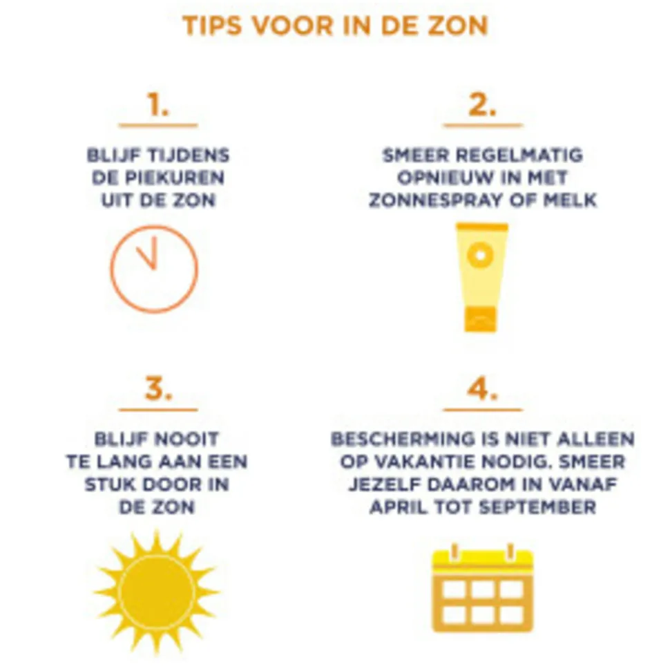 Garnier Ambre Solaire Aftersun Melk Reisformaat 100 ml