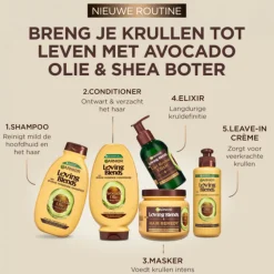 Garnier Loving Blends Avocado Olie en Shea Boter Haarmasker 340 ml