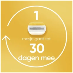 Gillette Venus Scheermesjes Comfortglide Coconut 10 stuks