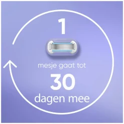 Gillette Venus Scheermesjes Extra Smooth Swirl 6 stuks