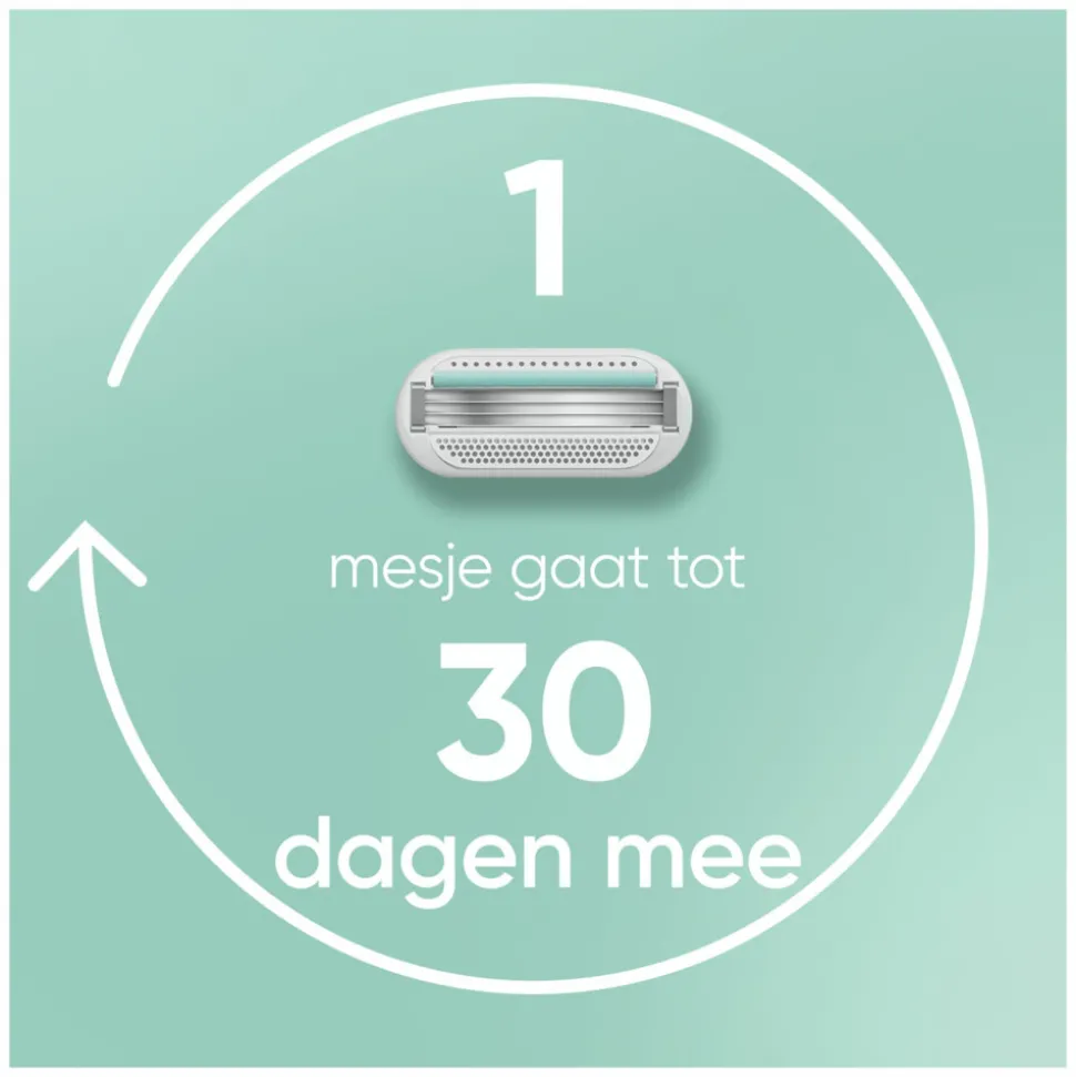 Gillette Venus Scheersysteem Smooth Sensitive 1 set