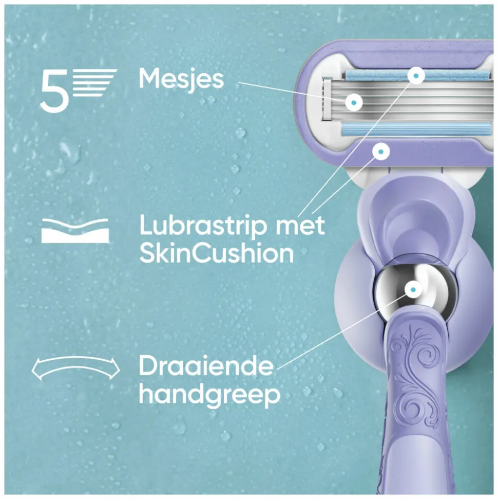 Gillette Venus Scheersysteem Smooth Swirl 1 set