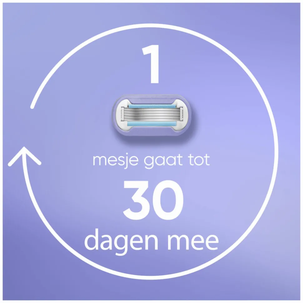 Gillette Venus Scheersysteem Smooth Swirl 1 set