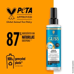 Gliss Aqua Revive Anti-Klit Spray 200 ml
