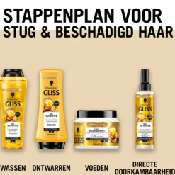 Gliss Haarmasker Ultimate Repair Treatment 400 ml