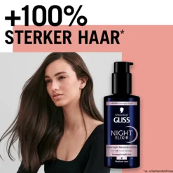 Gliss Night Elixer Overnight Reconstruction 100 ml