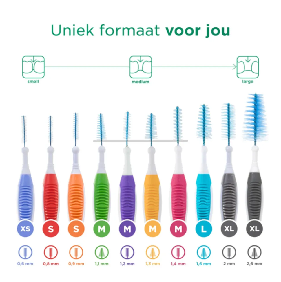 GUM Trav-Ler Ragers Groen 1.1mm 6 stuks