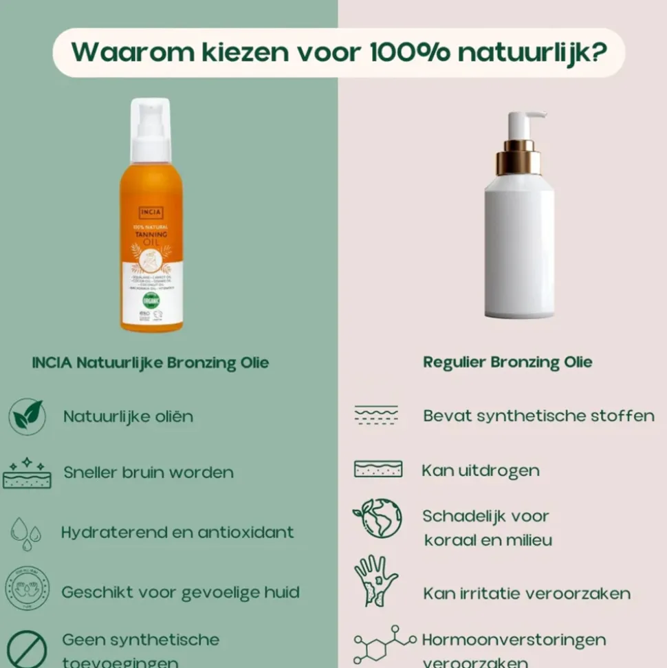 INCIA 100% Natural Tanning Oil 150 ml