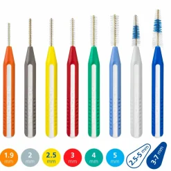 Lactona EasyGrip Ragers Recht Small 4mm Groen 5 stuks