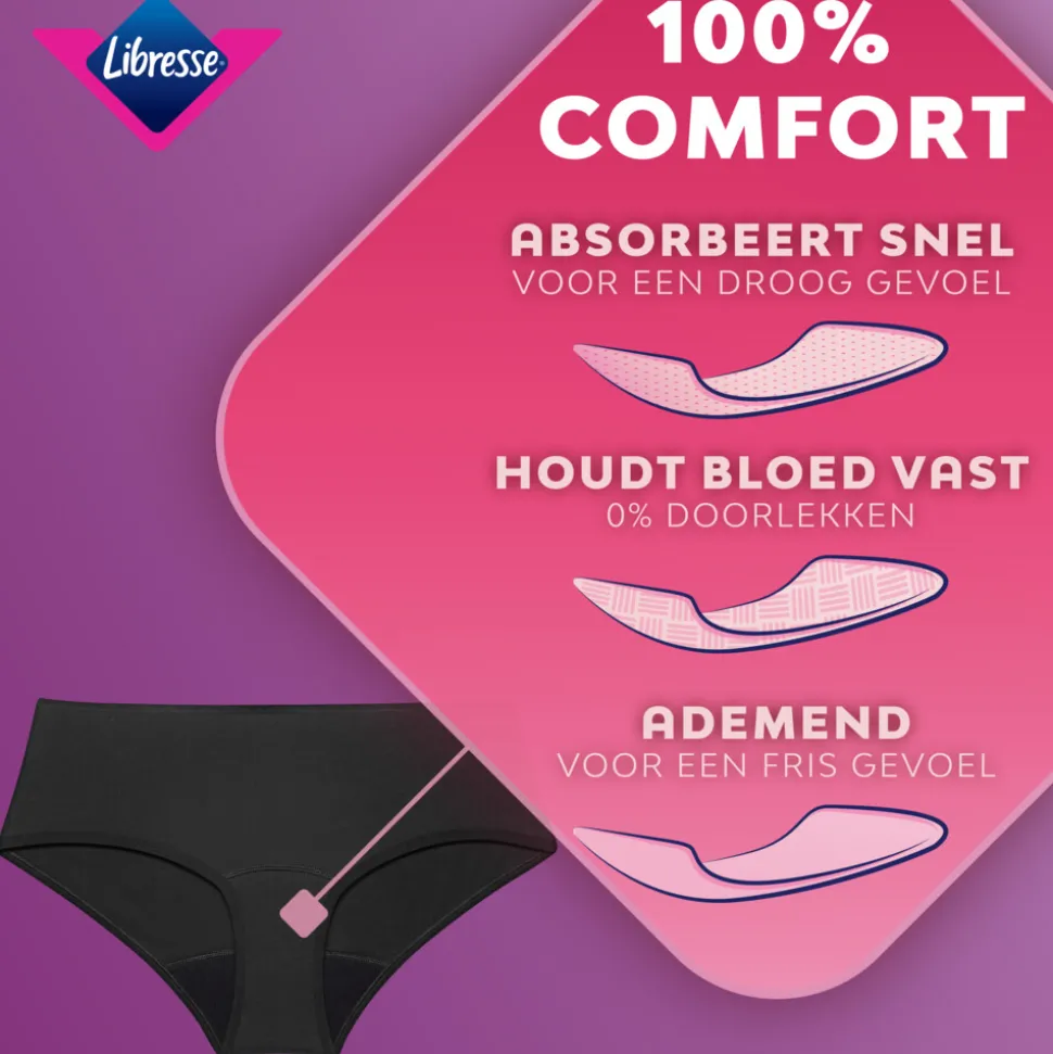 Libresse Menstruatie Ondergoed Wasbaar L