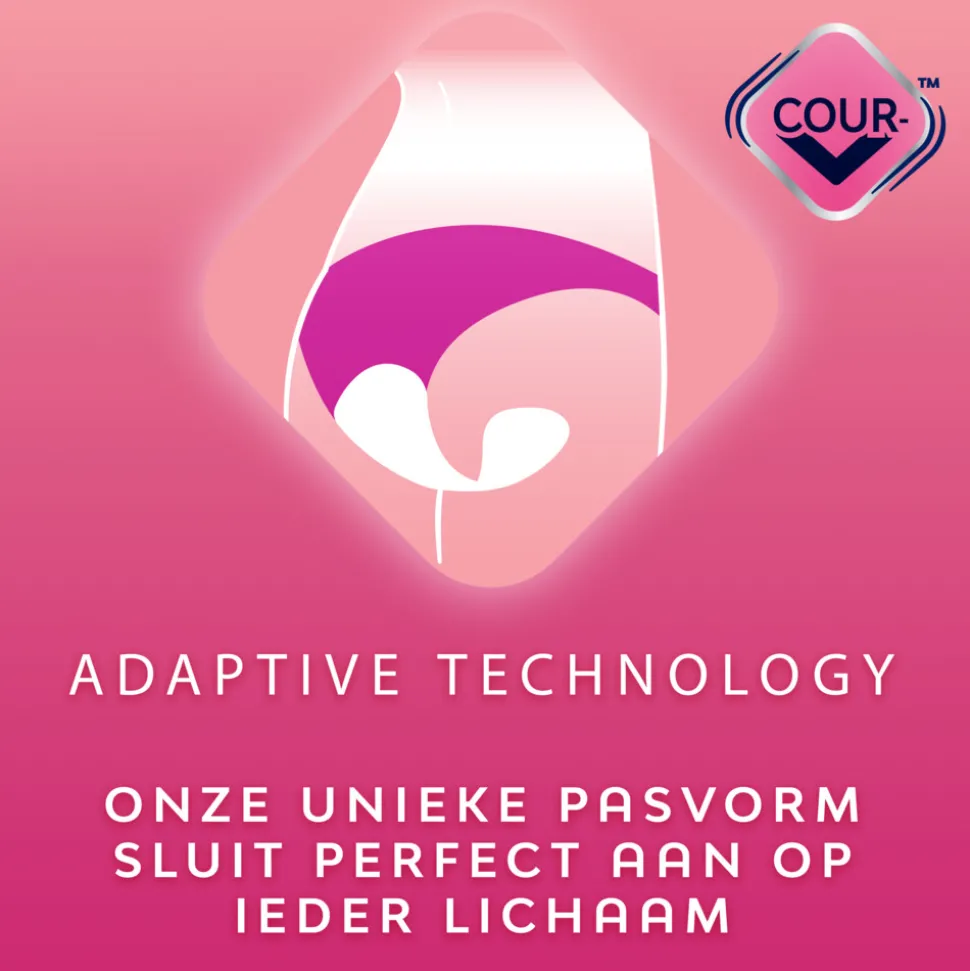 Libresse Ultra+ Regular Maandverband met Vleugels 14 stuks