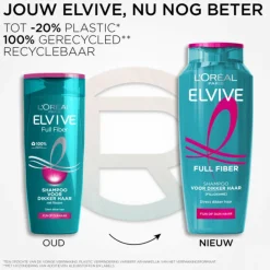 L'Oréal Elvive Full Fiber Shampoo 250 ml