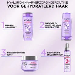 L'Oréal Elvive Hydra Hyaluronic Haarmasker 300 ml