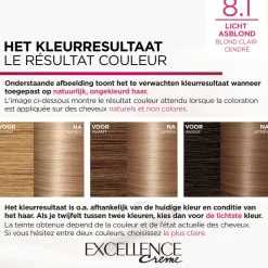 L'Oréal Excellence Crème Permanente Crèmekleuring 8.1 Licht Asblond