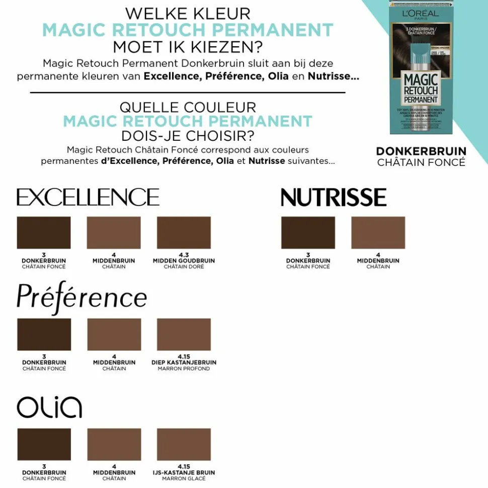 L'Oréal Magic Retouch Permanent 3 Donkerbruin 95 gr