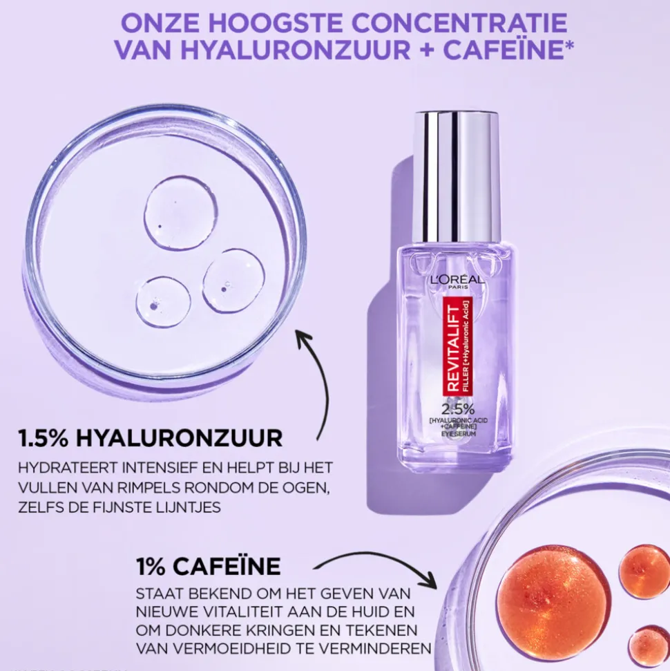 L'Oréal Revitalift Filler Oogserum 20 ml