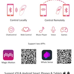 Magic Motion Flamingo Vibrerende Bullet App Bedienbare App Bedienbare