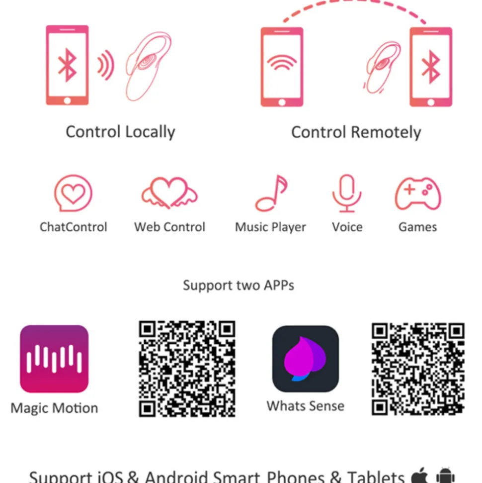 Magic Motion Flamingo Vibrerende Bullet App Bedienbare App Bedienbare