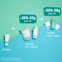 Naif Baby & Kids Shampoo Navulpoeder 25 gr