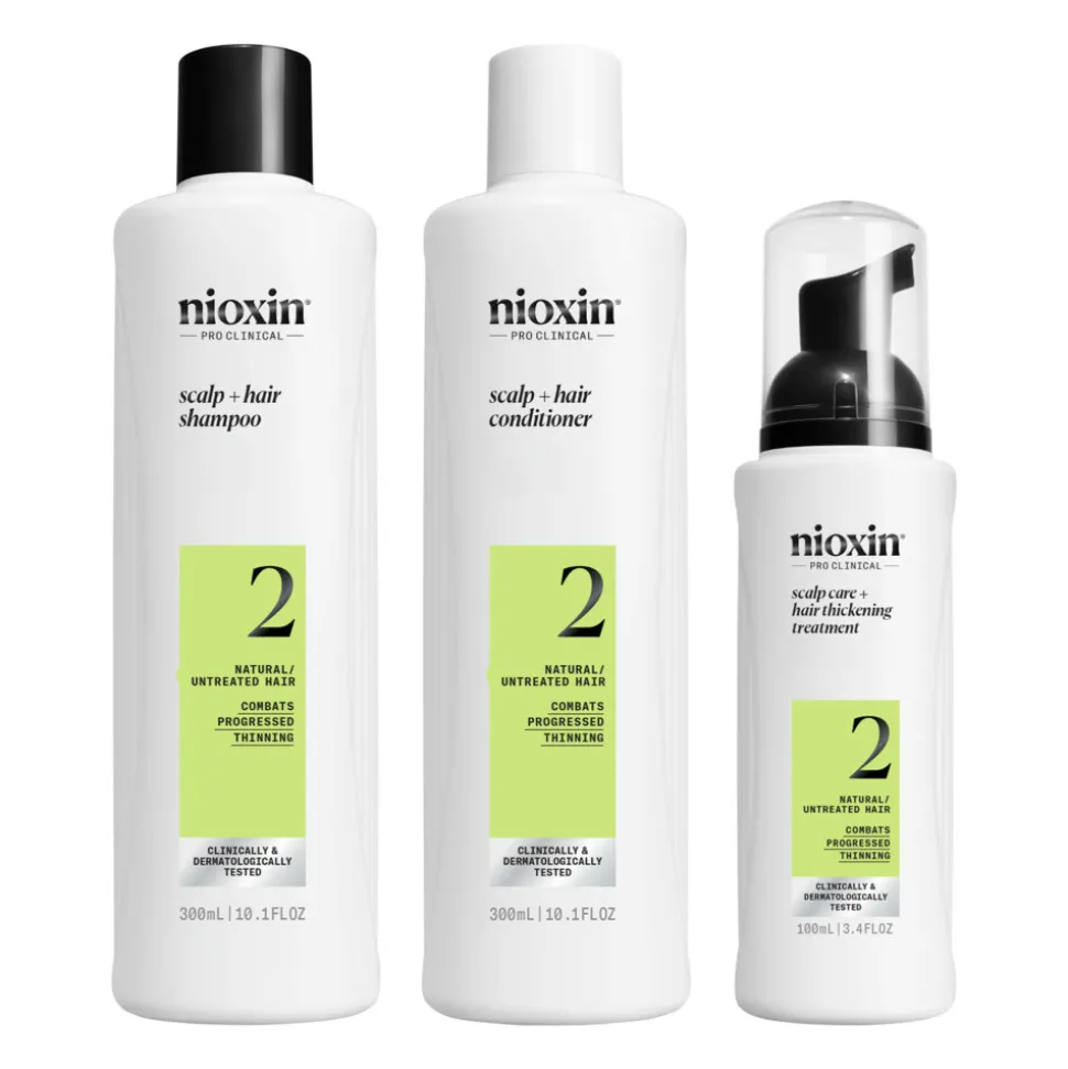 Nioxin System 2 Loyalty Kit 700 ml
