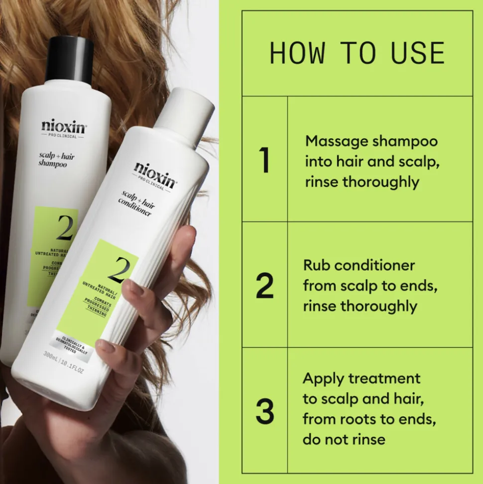 Nioxin System 2 Loyalty Kit 700 ml