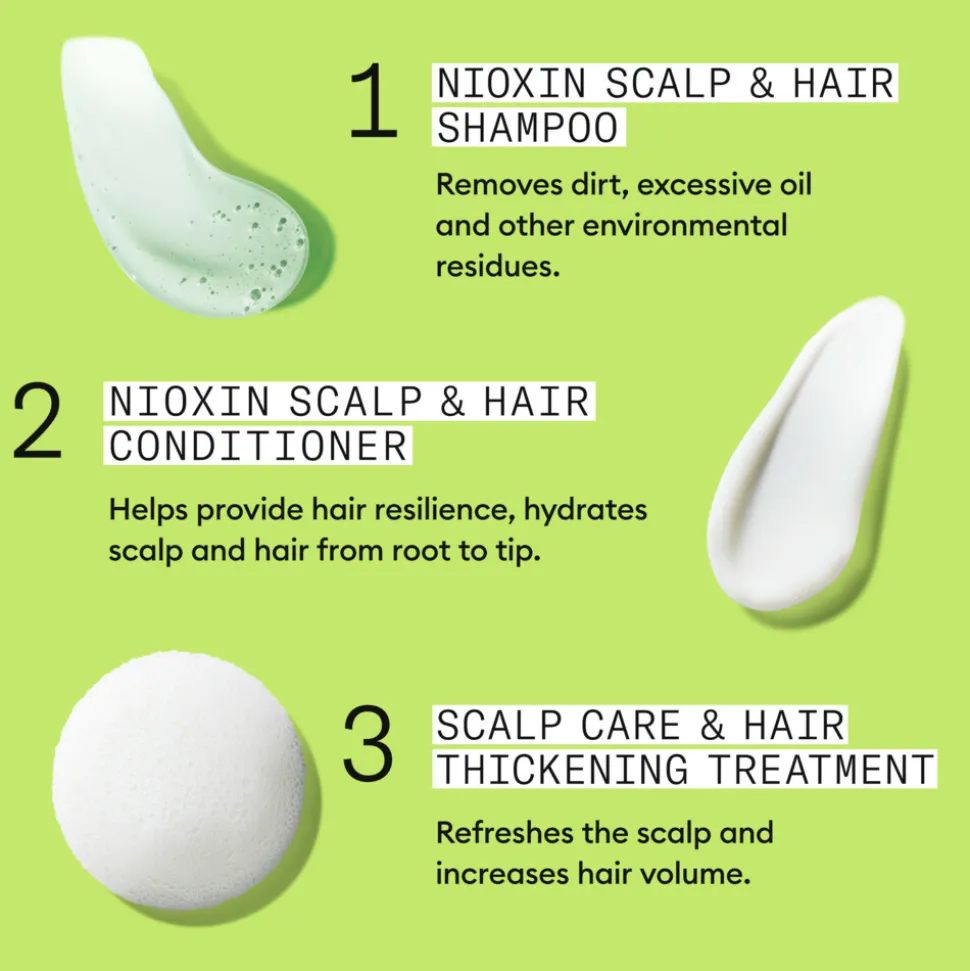 Nioxin System 2 Trial Kit 340 ml