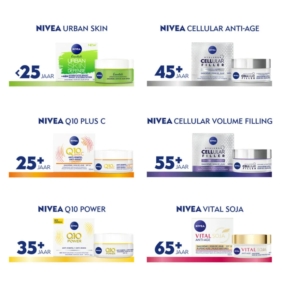 NIVEA Q10 Nachtcrème Anti-Rimpel Verstevigend 50 ml