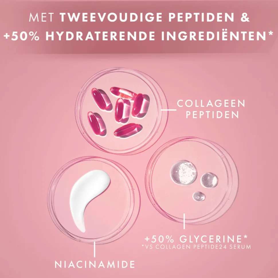 Olay Dagserum Collagen Peptide MAX 40 ml